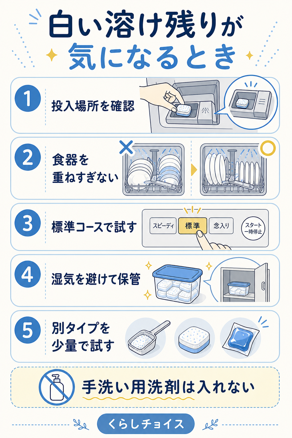 食洗機用洗剤の白い溶け残りが気になるときの5つの確認手順