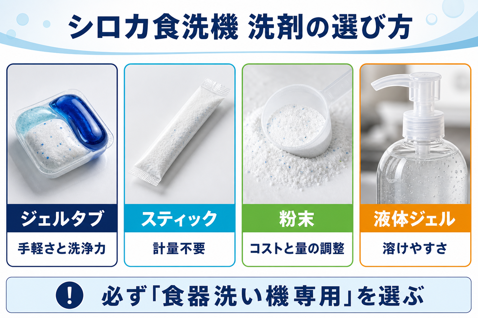 シロカ食洗機で使えるジェルタブ・スティック・粉末・液体ジェルの選び方